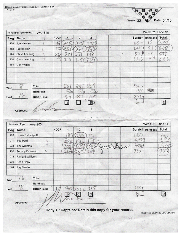 Jimmys Scoresheet